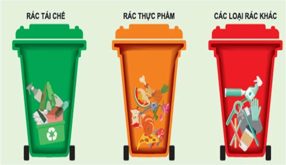 "Giải Mã" Thành Phần: Chất Thải Rắn Phát Sinh Trong Khu Công Nghiệp Gồm Những Gì? 2 chất thải rắn trong sinh hoạt