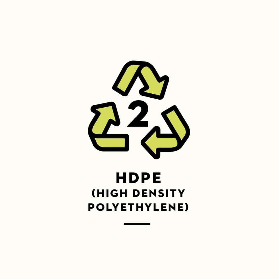 Nhựa HDPE Là Gì? Tất Tần Tật Về Nhựa Số 2 & Đặc Tính Vượt Trội 2 HDPE là gì