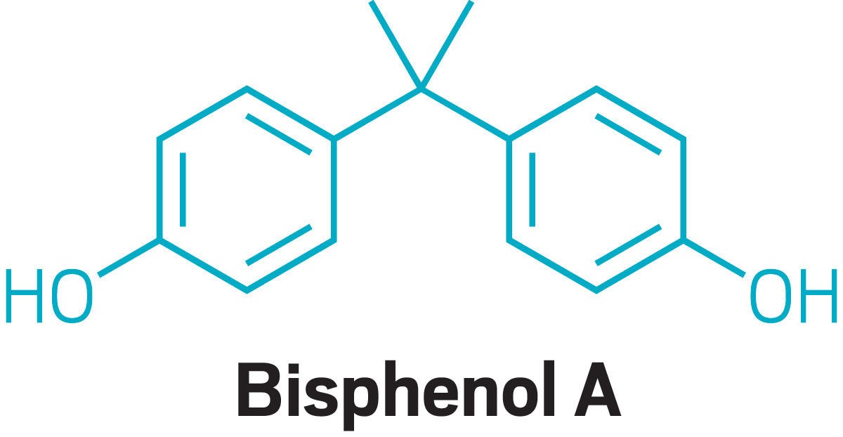 BPA Là Gì? Phân Tích Chi Tiết Về Độc Tính, Rủi Ro và Các Sản Phẩm "BPA-Free" 3 BPA