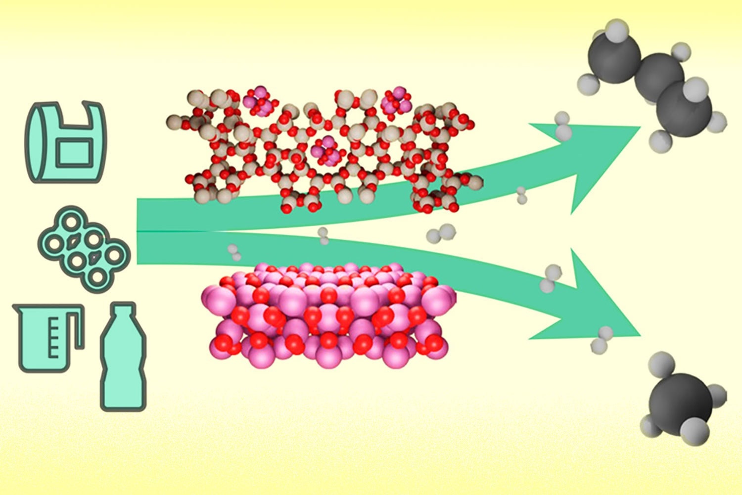 Nhựa Polymer Là Gì? Giải Thích Toàn Diện Từ Polymer, Nhựa Đến Hạt Nhựa 6 Khả năng tái chế phụ thuộc vào bản chất của polymer
